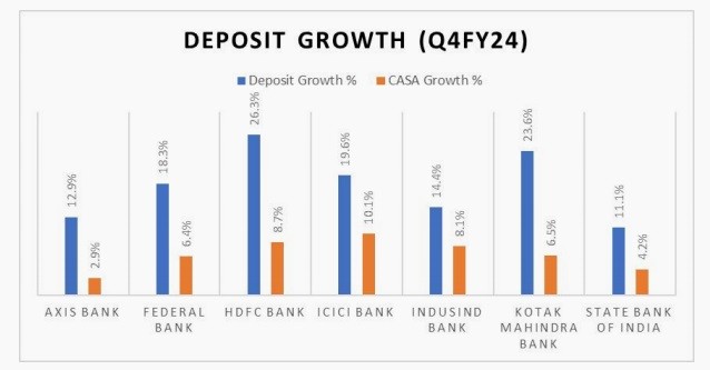 Why we remain underweight Banking at ITUS_img1