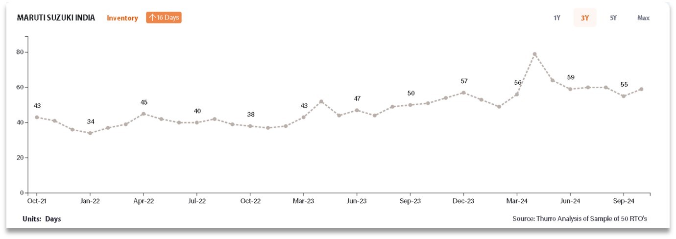 Q2FY25_Portfolio Metrics_6