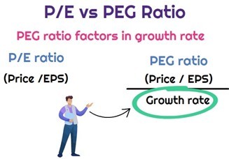 PE