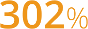 302